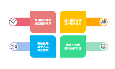 水利工程資料管理軟件品牌盤點(diǎn)與選擇指南